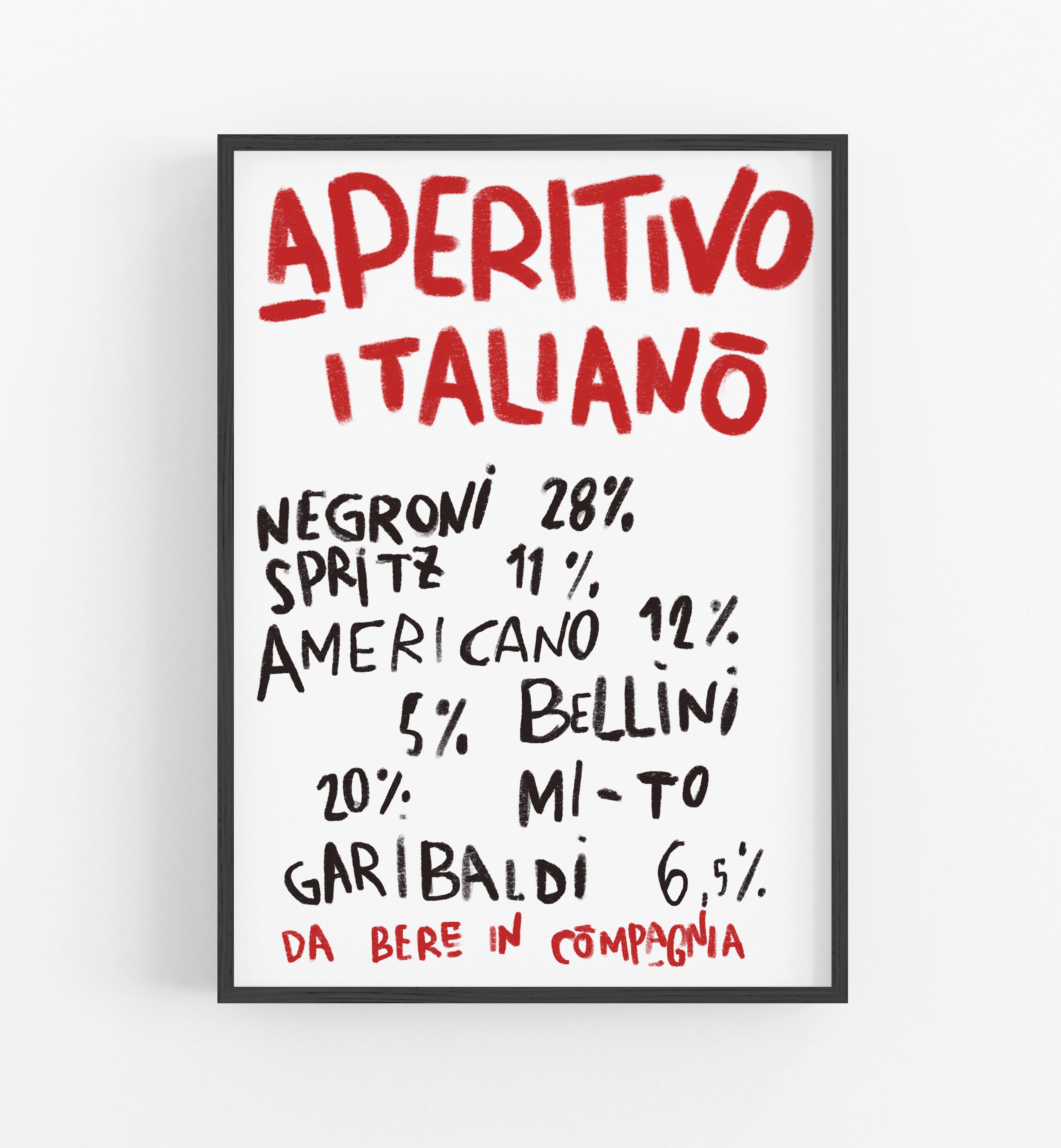 Aperitivo Italiano