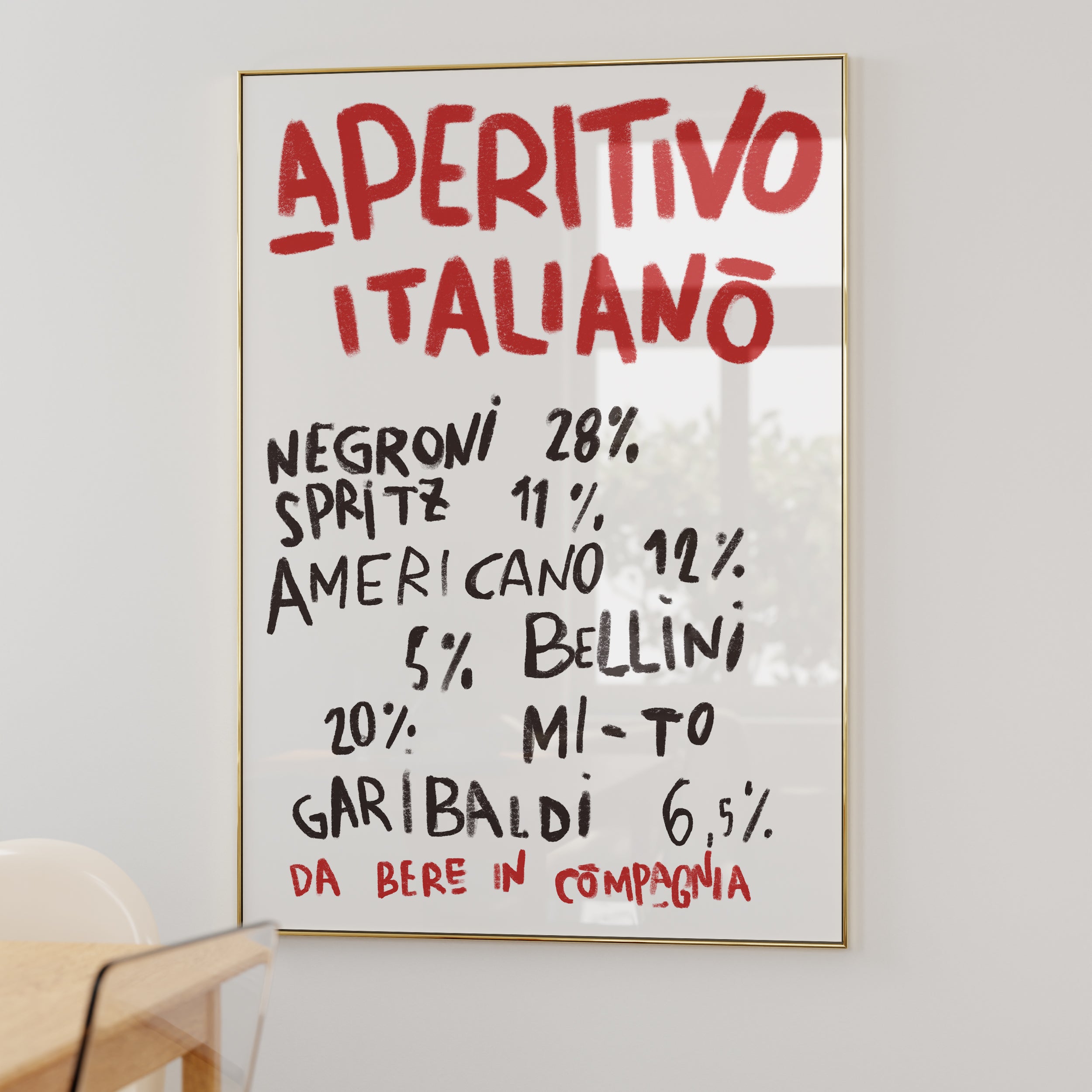 Aperitivo Italiano