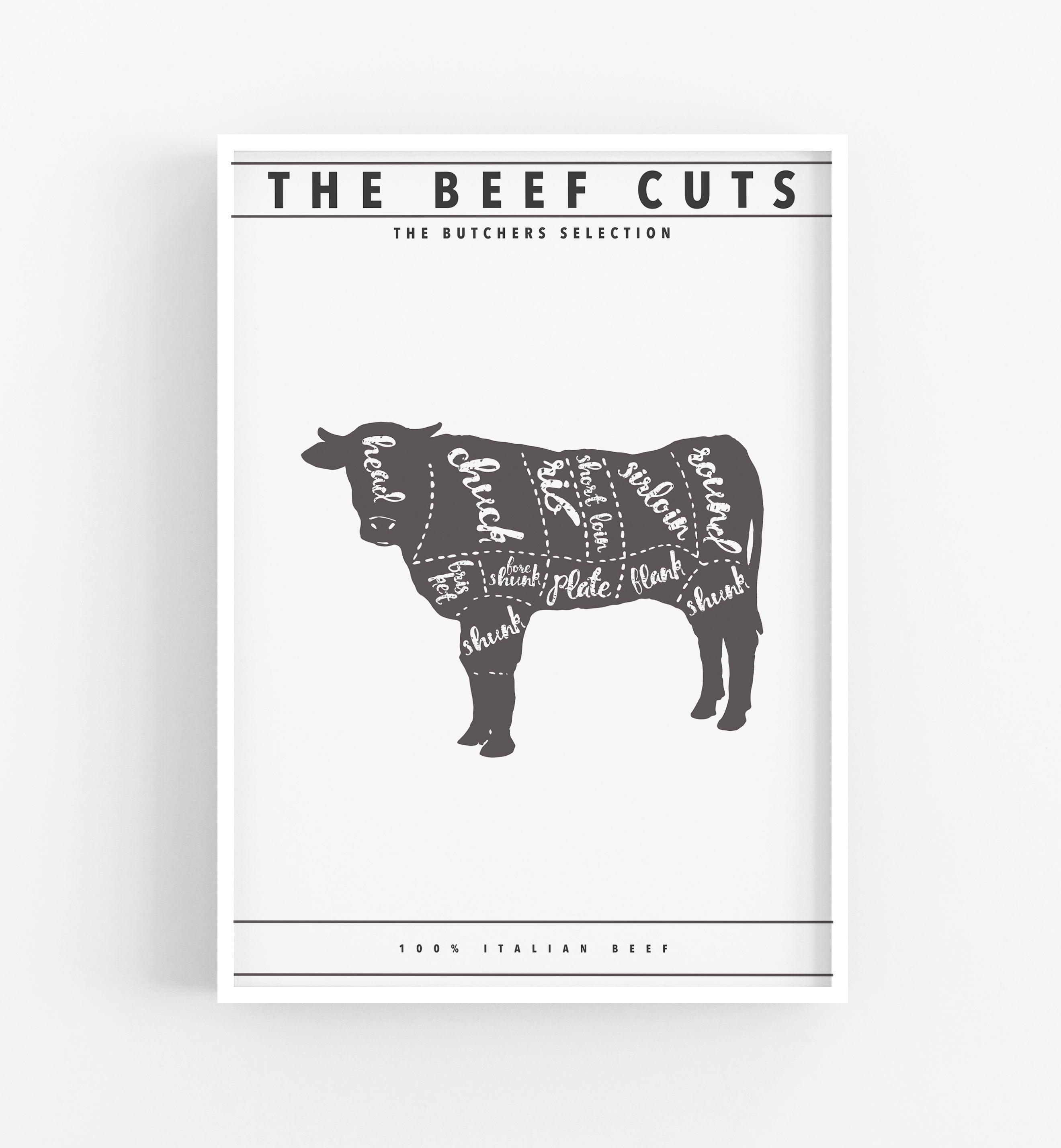 The beef cuts