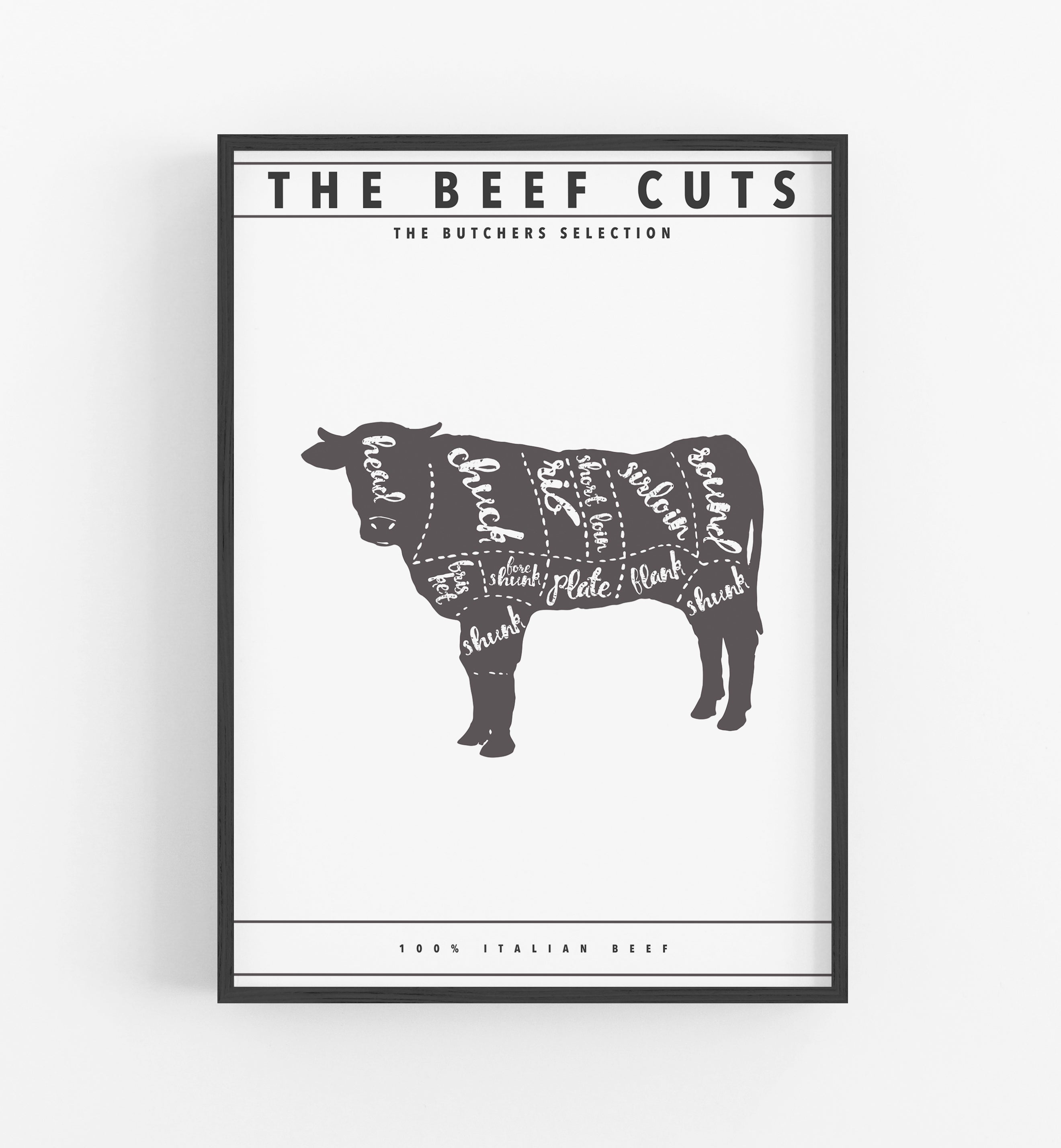 The beef cuts