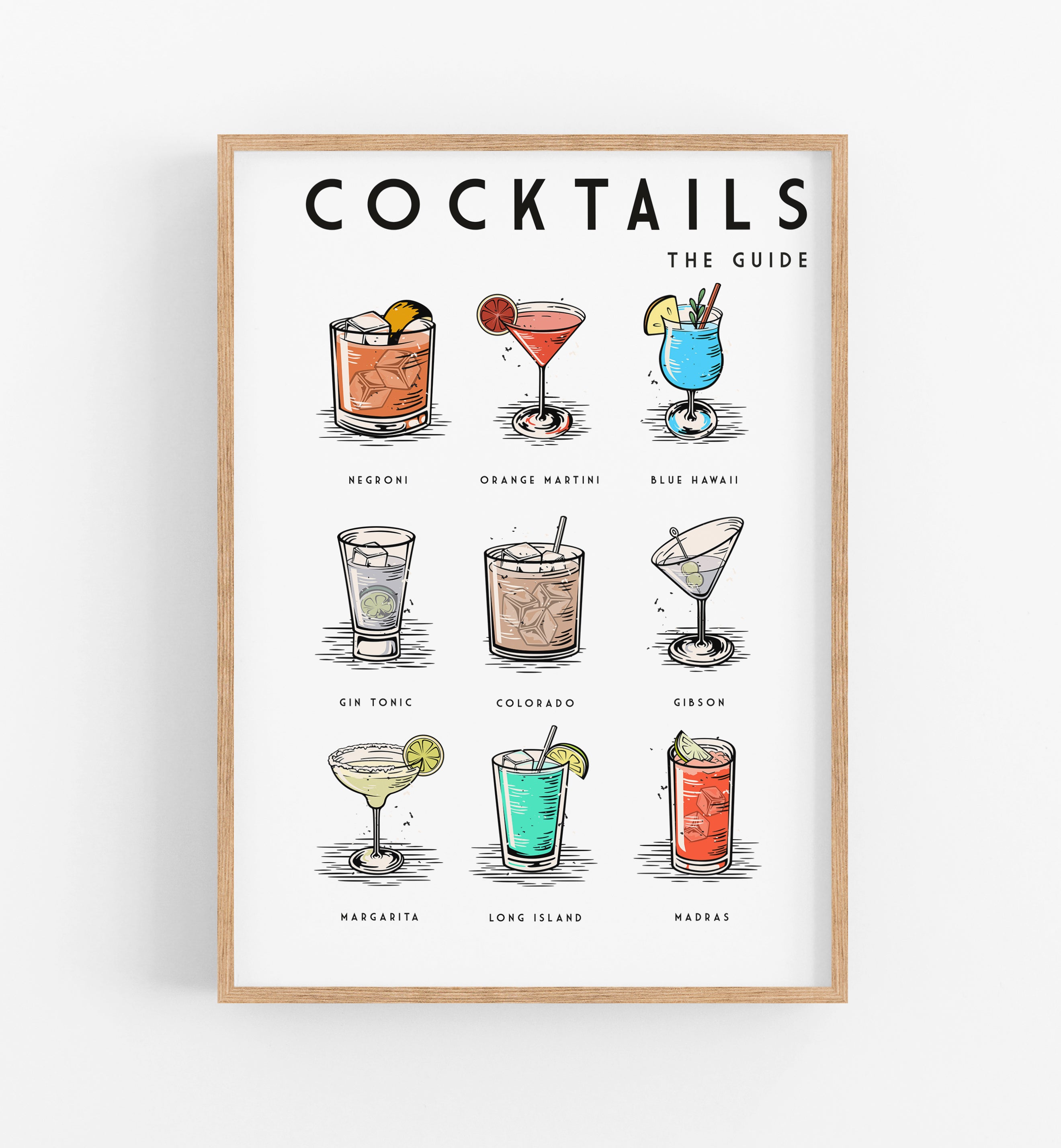 Cocktails The Guide