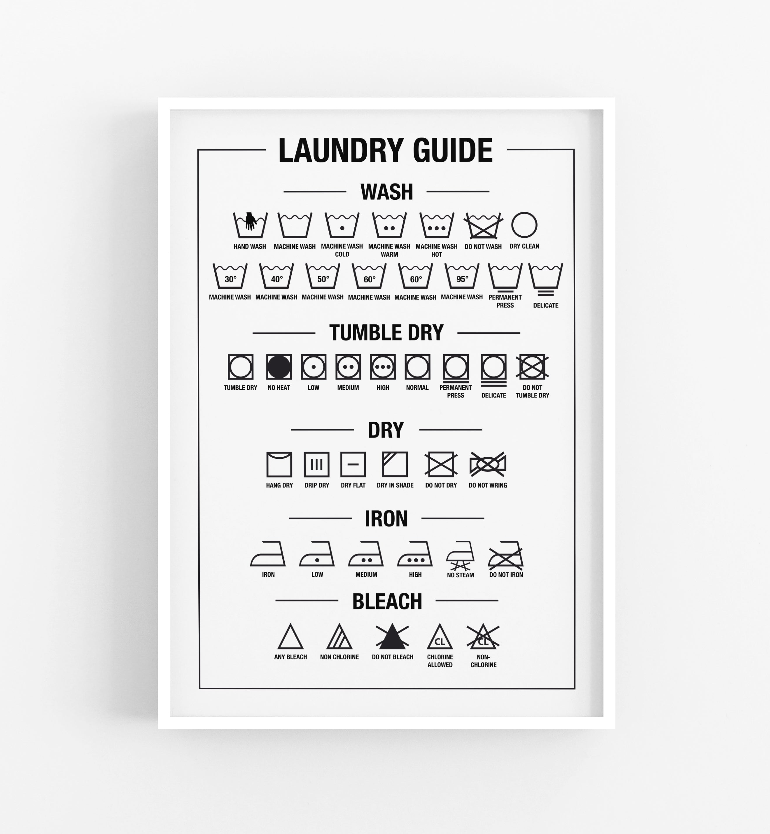 Wash Guide