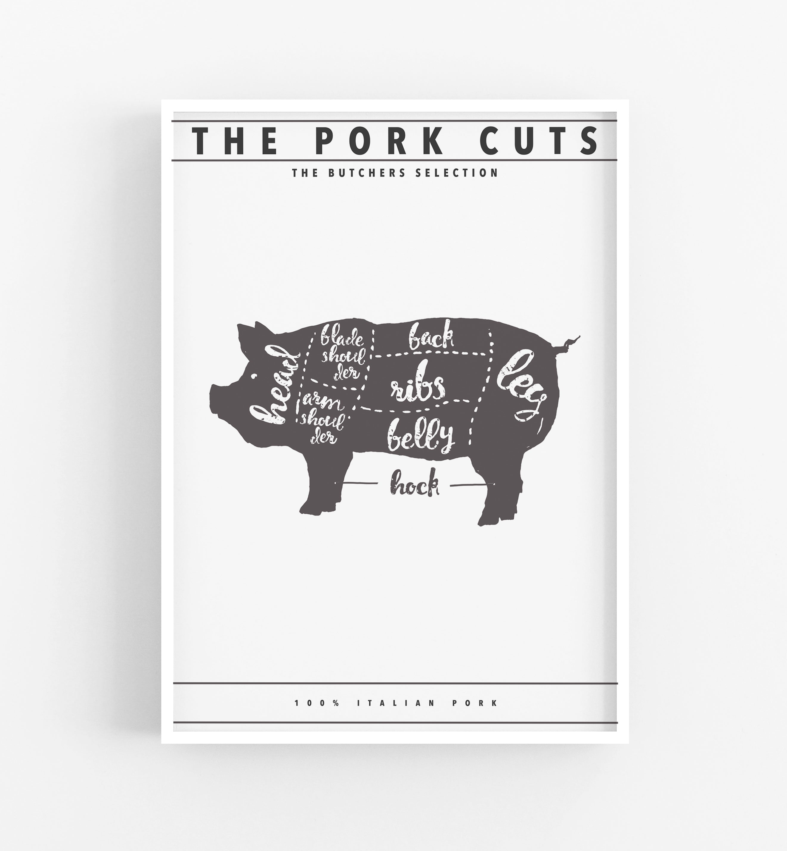 The pork cuts