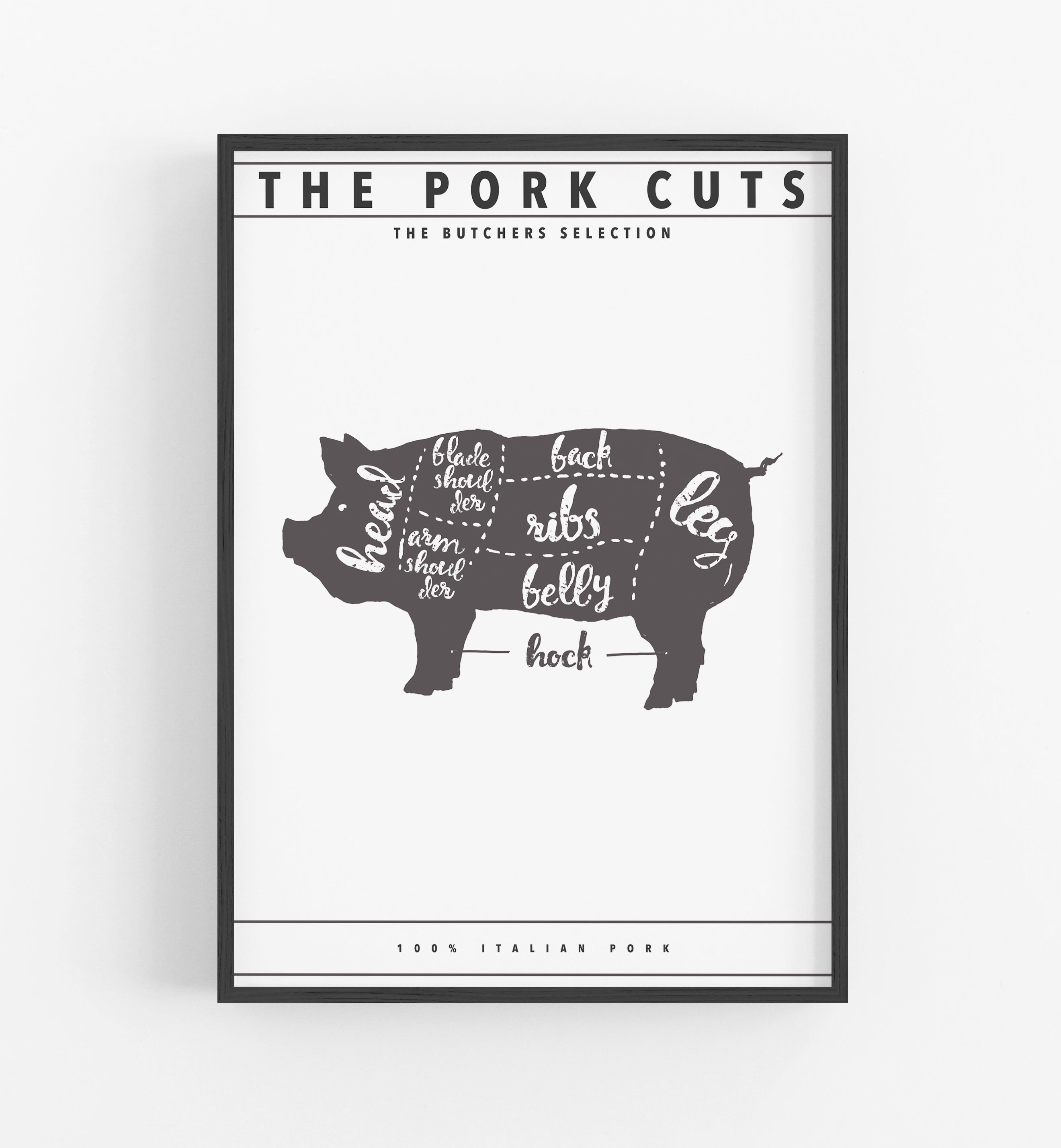 The pork cuts