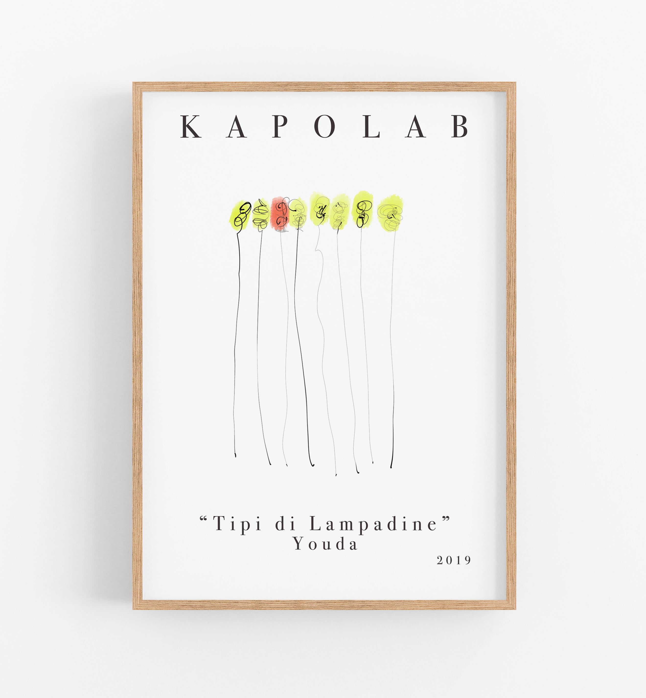 Tipi di Lampadine KapoLab