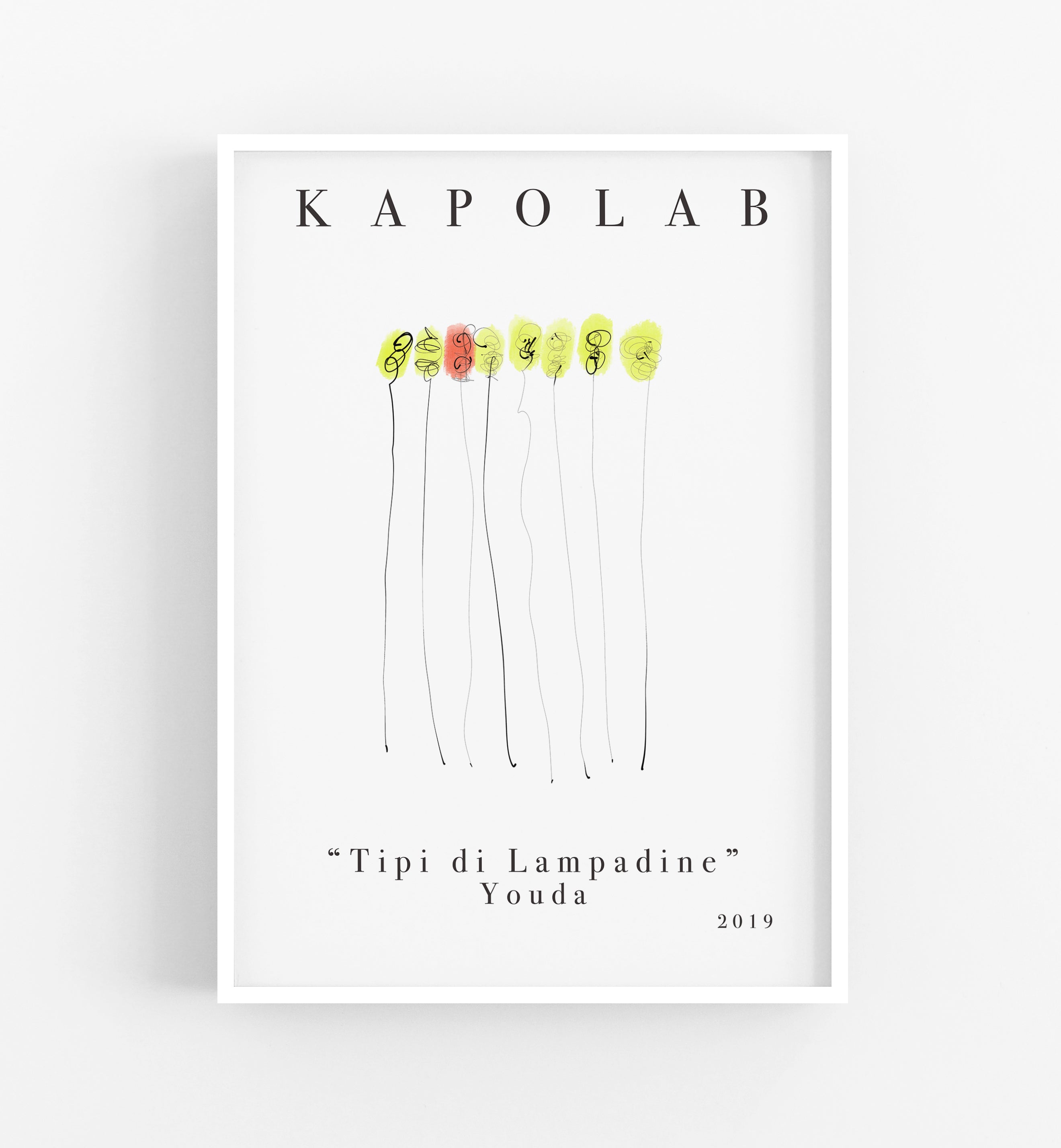 Tipi di Lampadine KapoLab