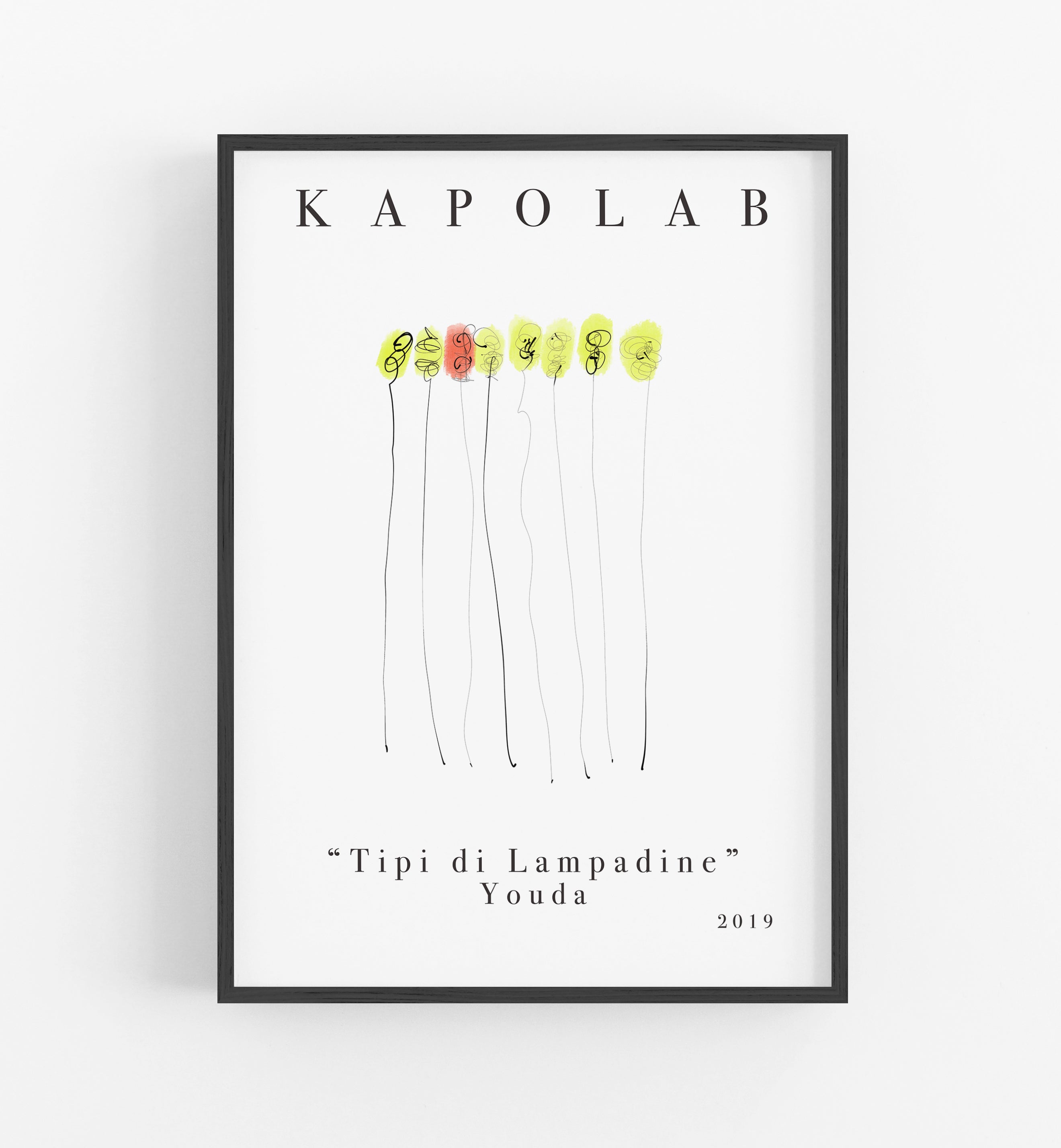 Tipi di Lampadine KapoLab