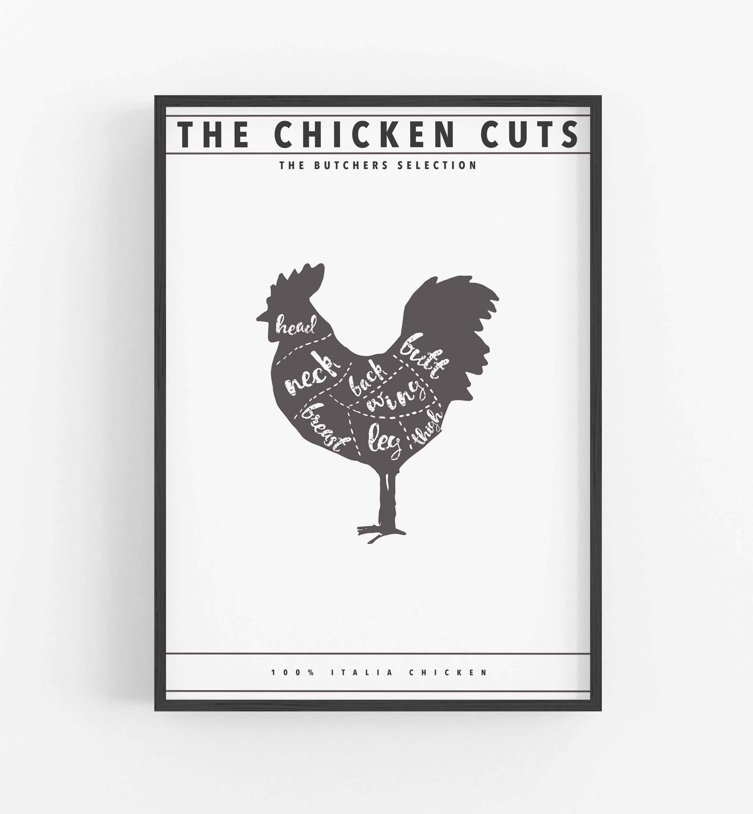The chicken cuts